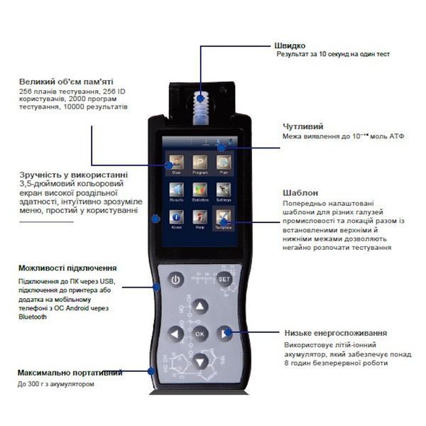 Люмітестер BIOEASY BioCleanse (портативна система контролю гігієни методом АТФ), YR-ATP02 100011957 - фото
