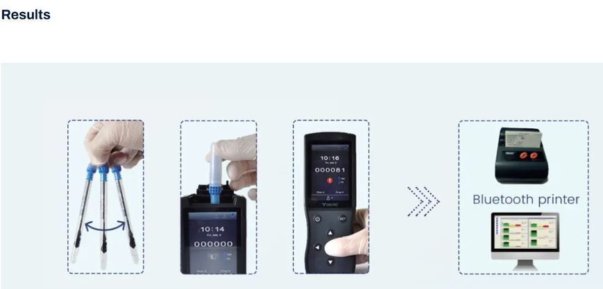 Люмітестер BIOEASY BioCleanse (портативна система контролю гігієни методом АТФ), YR-ATP02 100011957 - фото