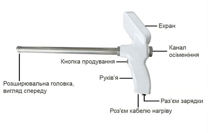 Видео паетовводитель для визуального осеменения коров AI-BIO osim_00003 - фото